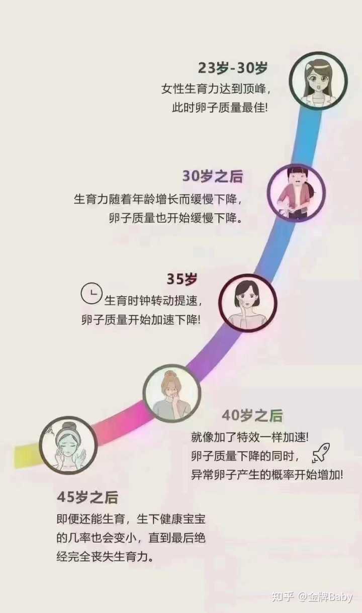 广州找女人代孕电话,广州两公司违法宣传海外代孕生子被查_英文sci翻译润色